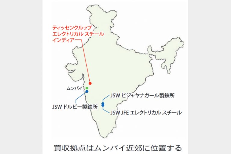 ＪＦＥスチール　ティッセンからインド方向性電磁鋼板メーカー買収　700億円、ＪＳＷと共同で　旺盛な電力需要に対応